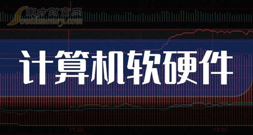 2025年11月3日 计算机软硬件上市企业现状分析与展望