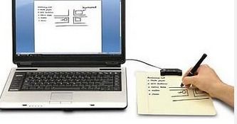 电脑外设产品介绍 软硬件的完美协同，提升计算机使用体验